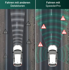Sparen Sie bis zu 85% bei Ihrem Speeder Pro Radarwarner!