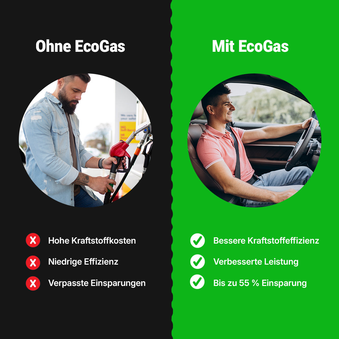 Sparen Sie Ihre Tankkosten mit EcoGas™