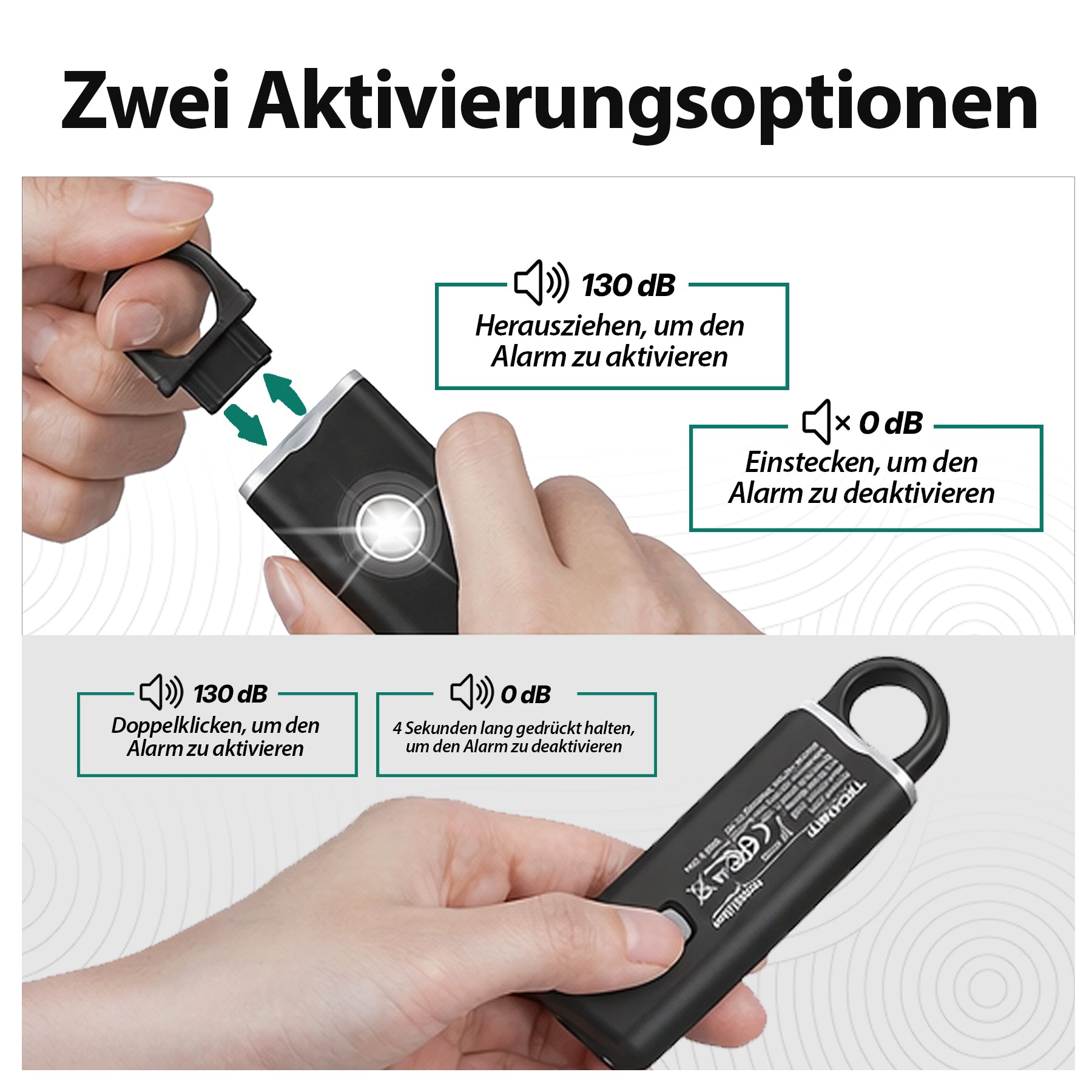 Notio – persönlicher Alarm für Sicherheit und Notruf